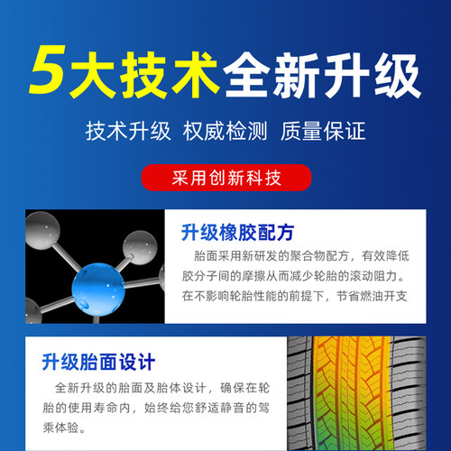 135 145 155 165汽车轮胎55/60/65/70/80R12R13R14R15加厚C/LT