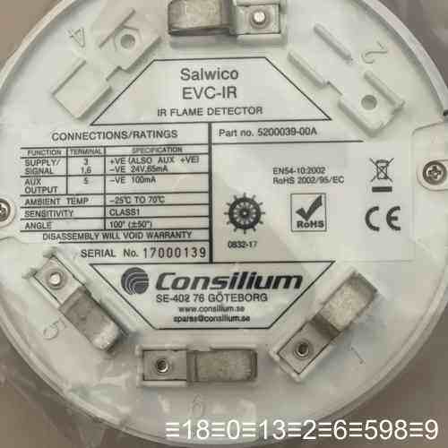 EVC-IR、EVC-PY-IS，EV-P议价