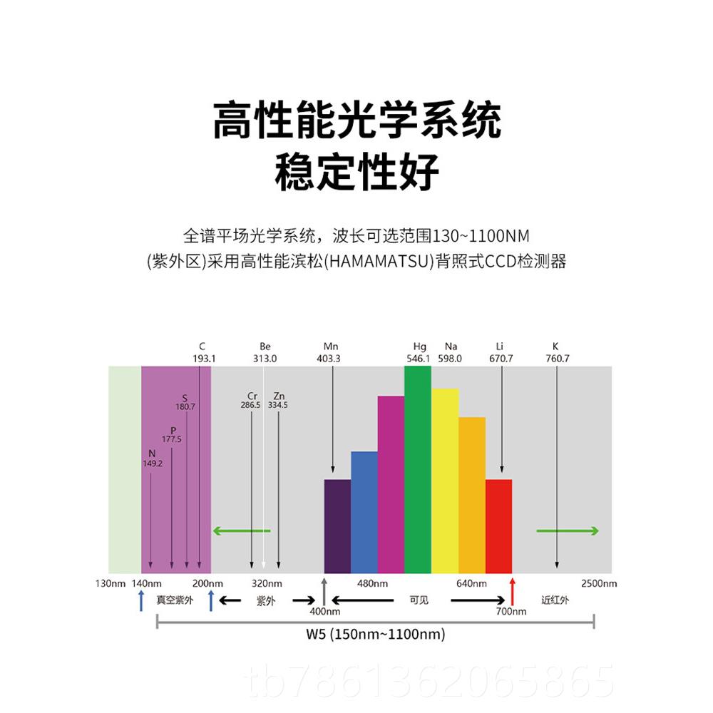 正品Co元y台式全属光谱直读多素分析检测板号识别钢铜铁铝金光火