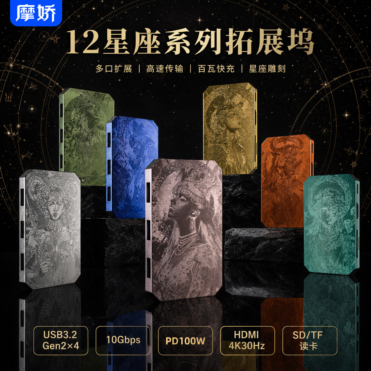 摩娇8合1拓展坞TypeC转HDMI扩展坞适用ipad/Macbook苹果笔记本电脑投屏USB扩展器12星座多彩阳极氧化铝合金