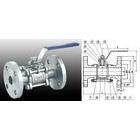 厂家供应：三片式法兰球阀