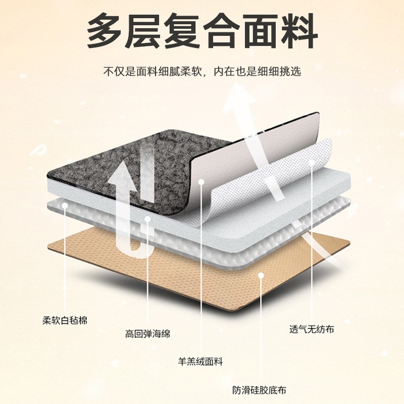 汽车坐垫c冬季羊羔绒座垫单片车载座椅后排短毛绒加厚垫子四季通