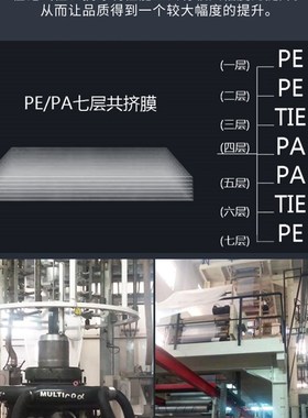 70 75 80 85 90 95cm气柱袋卷材防震包装袋防T破损快递打包气泡柱