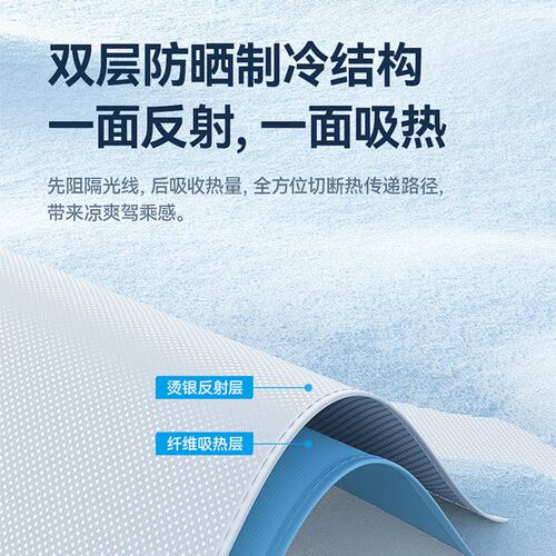 适用沃尔沃EX30m天幕遮阳帘全景天窗专用防晒隔热配件改装内饰用