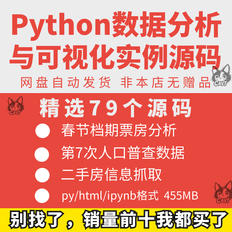 Python数据分析可视化预测项目例子实例源码代码实战案例带数据集图片