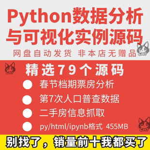 Python数据分析可视化预测项目例子实例源码代码实战案例带数据集