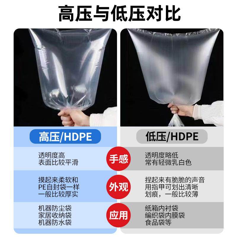 PE袋高压塑料包装袋pe高压平口袋防尘防潮薄膜收纳袋纸箱内衬,包装,包装袋,淘宝优惠券,粉丝福利购,淘宝优惠卷