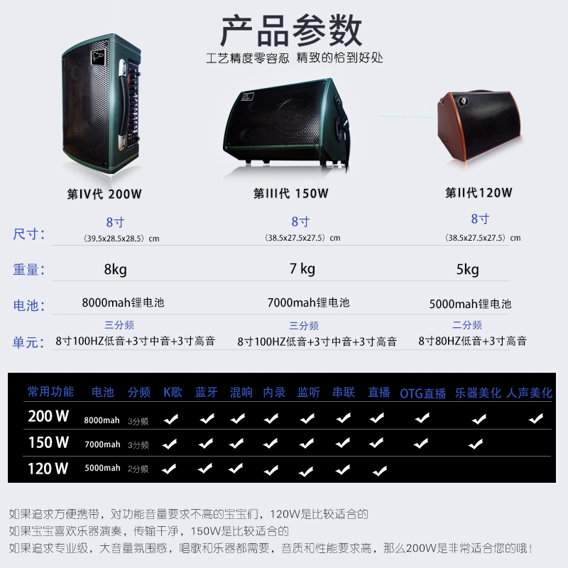 200W音箱吉他乐器级内录充电直播户外便携K歌电吹管乐器