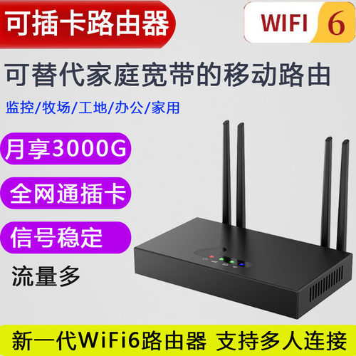 可插卡4G上网路由器带WiFi网口免拉宽带中继上网随身WiFi 支持全网通移动联通电信广电便携CPE时兴款