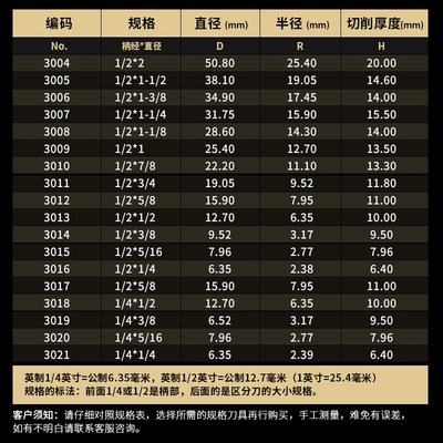 木工开口刀开口雕刻刀R角刀雕刻机木工加工铣刀花样刀1/2-1/4柄