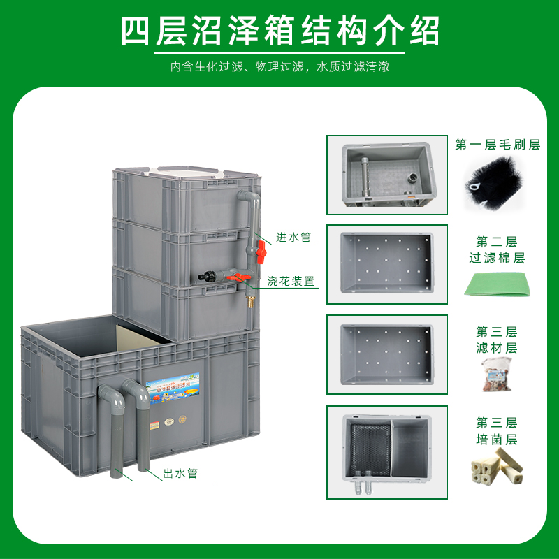 鱼池沼泽过滤箱古法养鱼生态过滤器鱼缸净水滴流盒乌龟箱水培系统