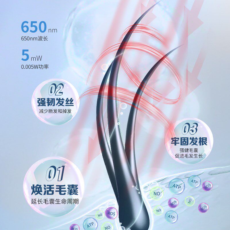 i黑密激光生发梳生发仪防脱止脱增发红光健发梳帽盔护发仪健发梳