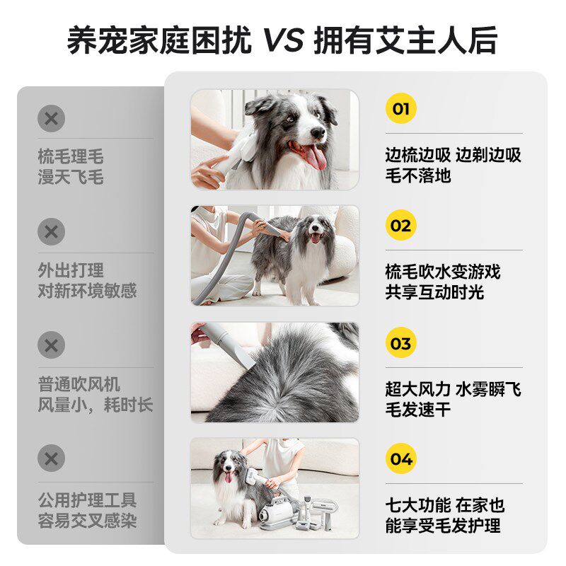 艾主人宠物吹水机狗狗吹毛专用神器 吹风美毛一体机图片