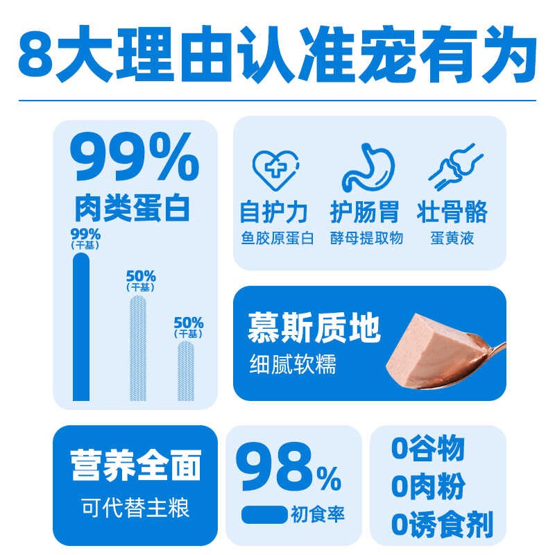 宠有为猫罐头生骨肉主食罐幼猫成猫湿粮猫咪零食营养无谷全价猫粮