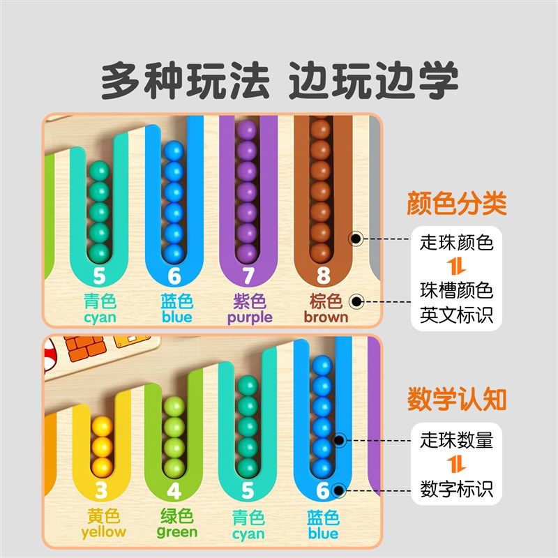 儿童新年礼物磁力迷宫走珠玩具过年2025蛇年礼盒小孩生日创意实用