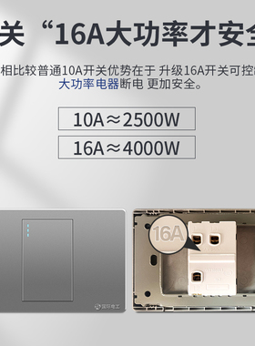 118型开关插座家用墙壁暗装灰色十五孔六孔9九孔12十二孔多孔面板