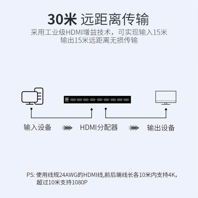 迈拓维矩MT-SP148HDMI2.0分配器高清4K电脑电视显示器一分8分配