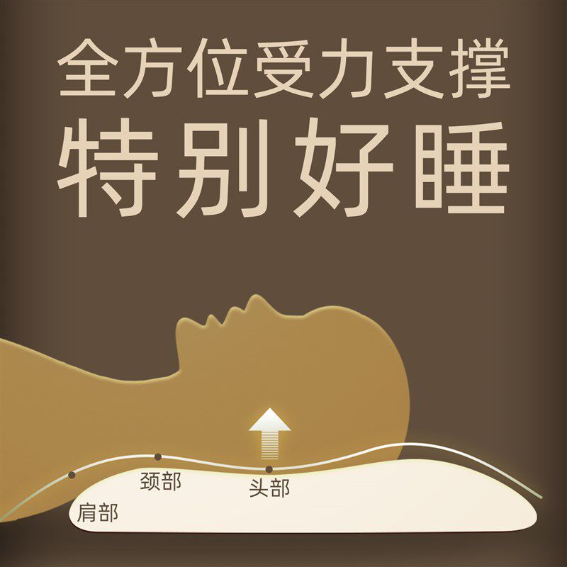 枕芯低枕头超矮薄m枕护颈椎专用单人大人儿童家用助睡眠硬枕