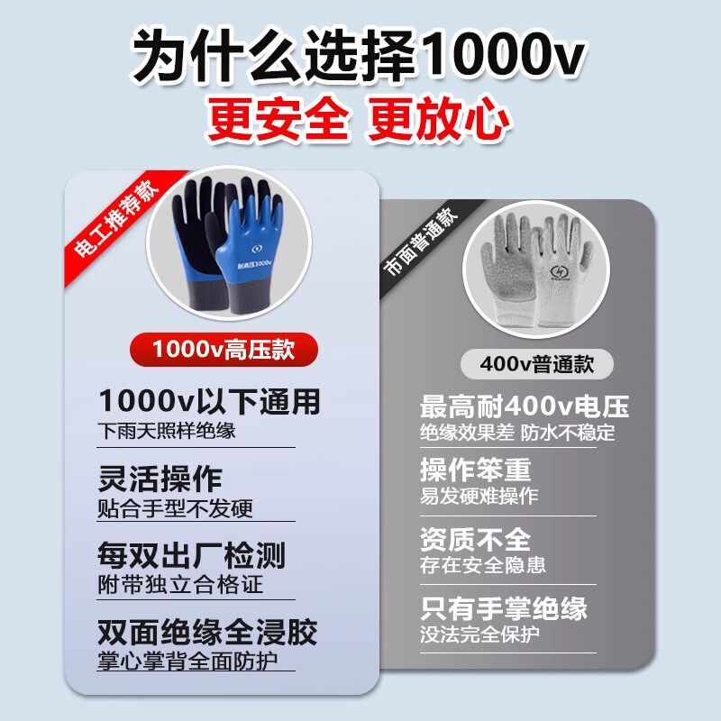 电工绝缘手套防电1000v高压带电D作业橡胶接线400v低压国标防护