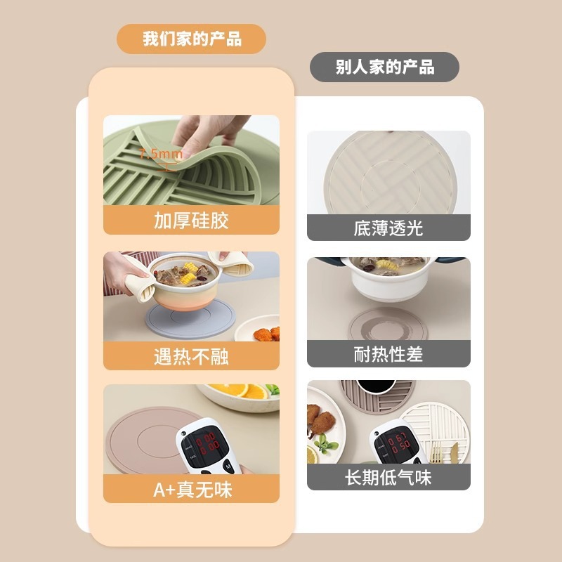 硅胶隔热垫餐垫砂锅垫杯垫碗垫菜盘子耐热餐桌垫家用耐高温防烫垫