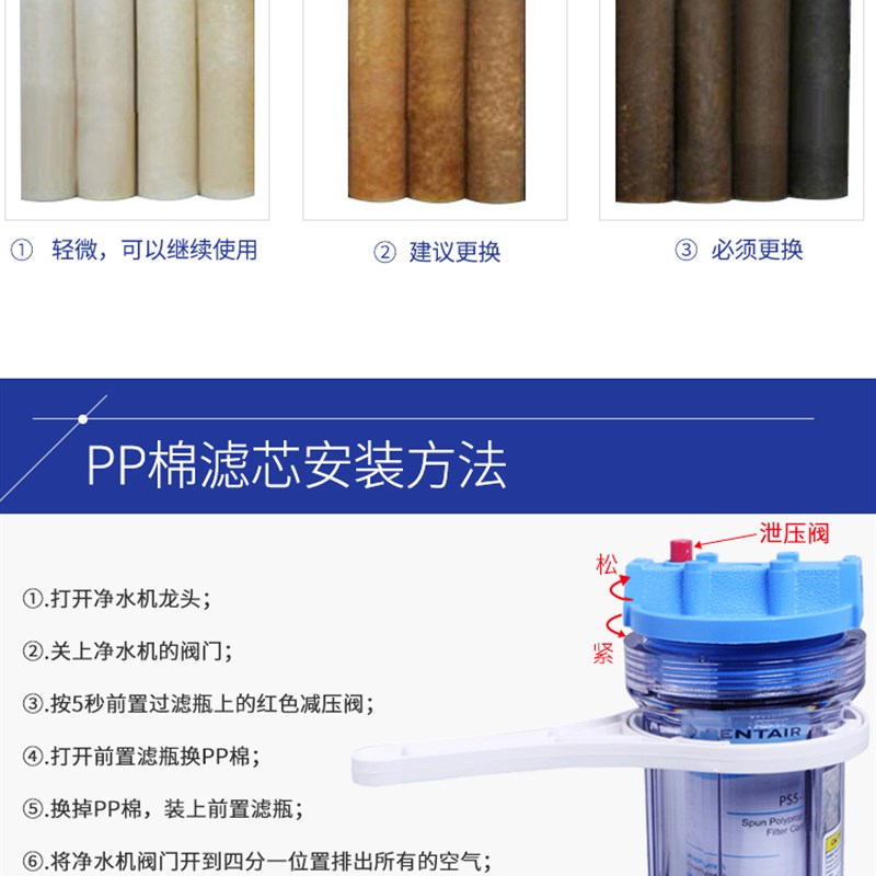 滨特尔爱惠浦净水器PP棉滤芯10寸过滤器前置5UM/1UM折纸芯0.45UM