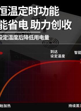 蒸包炉商用蒸炉小笼包蒸锅蒸包子机包子馒头保温展示柜便利店早餐