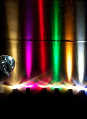 LED投光灯 投射灯 1W3W10W一束光小射灯 瓦楞灯 户外射灯地插草坪