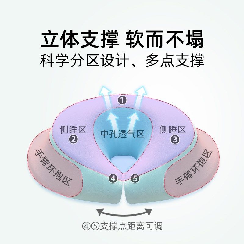 可水洗小学生午睡枕趴桌子午睡神器儿童趴趴枕趴睡午休抱枕可拆洗