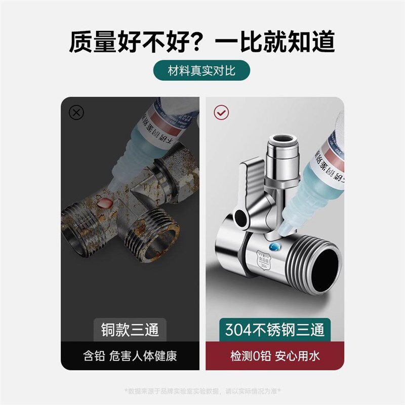 不锈钢净水器三通接头进水管角阀三通分水阀净水机4分转2分3配件