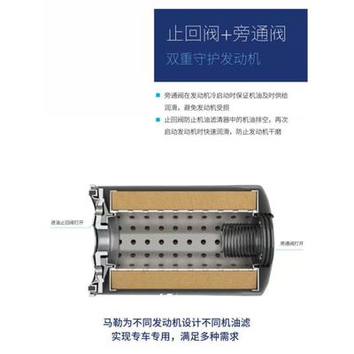 江淮瑞风S2 S3 S4 R3 M3 M4 M5和悦T8嘉悦A5 X4 X7马勒机油滤芯L6