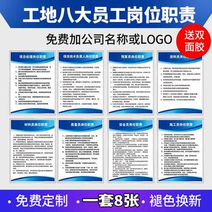 施工现场八大员管理制度专案经理施工材料预算安全质量员岗位职责