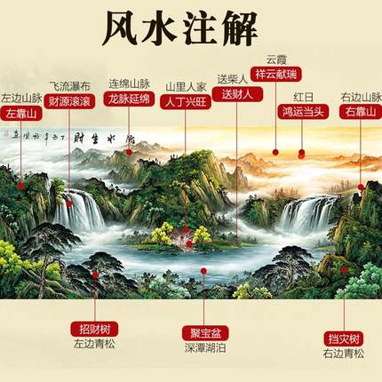 5d钻石画2024新款满钻靠山风水十字绣客厅山水风景画砖石秀办公室