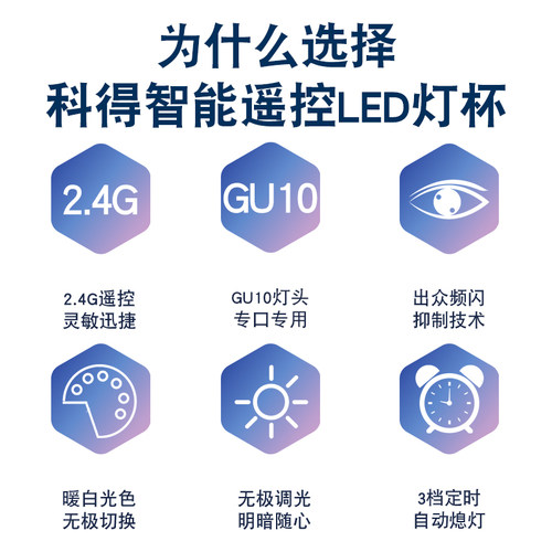 无线遥控灯泡无极可调光调色LED照明节能轨道射灯室P内GU10光源22