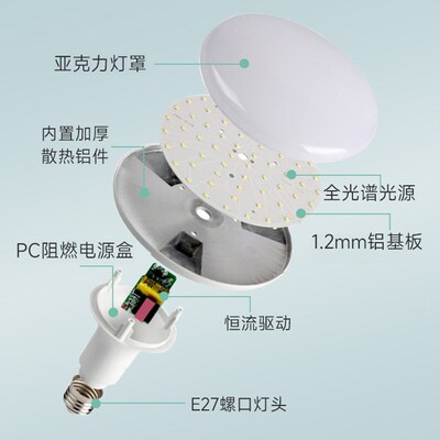 LED工b厂仓库顶棚全光谱高显3500K5000K摄影对色护眼E27B22飞碟灯