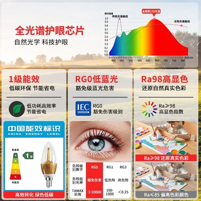 全光谱LED灯泡一级能效节能e14小螺口家用N客厅大水晶吊灯蜡烛尖