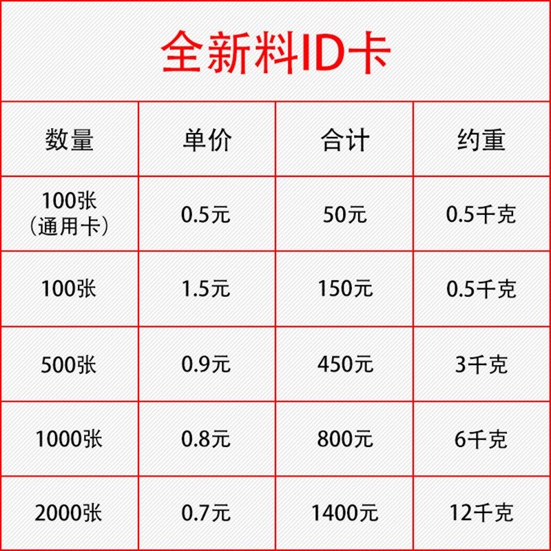 UID/IC门禁配卡机可复制擦写小区出入感应器id门禁卡电梯停车库卡