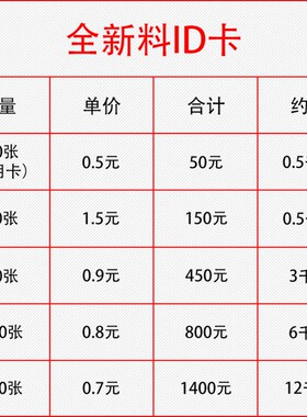 UID/IC门禁配卡机可复制擦写小区出入感应器id门禁卡电梯停车库卡