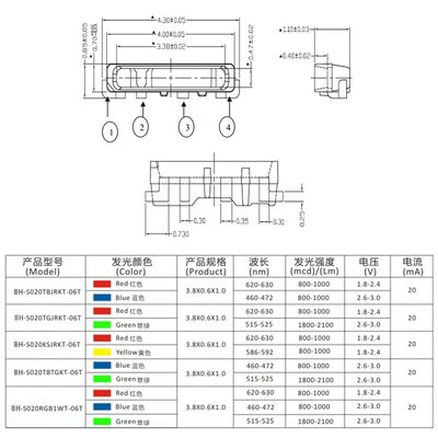 020/3806侧面红色+蓝色双色LED贴片灯珠发光二级管示灯珠超高亮指