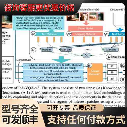 议价专业报考咨询，来和过来人聊聊吧可维修