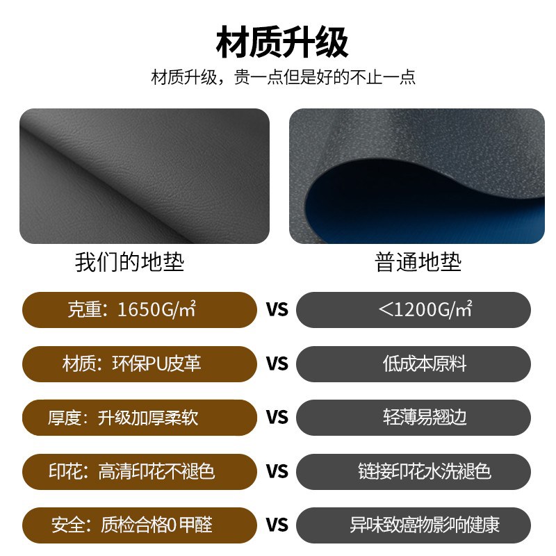 花朵入户地垫pvc免洗家用玄关进门脚垫小清新防滑门口可裁剪地毯