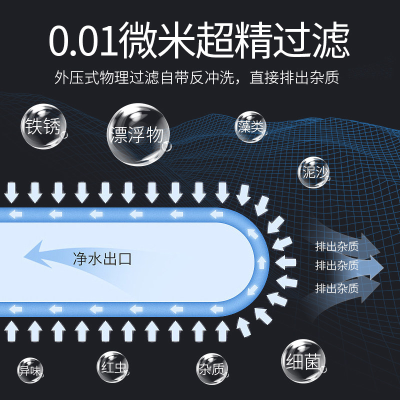 嘉宝泉全屋净水器中央管道过滤器不锈钢自来水家用厨房8吨超滤膜