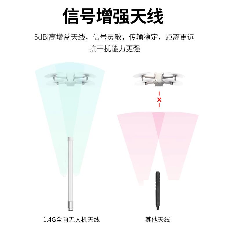 1.4G无人机航模图传遥控器信号增强增程玻璃钢天线1370-1470MHZ