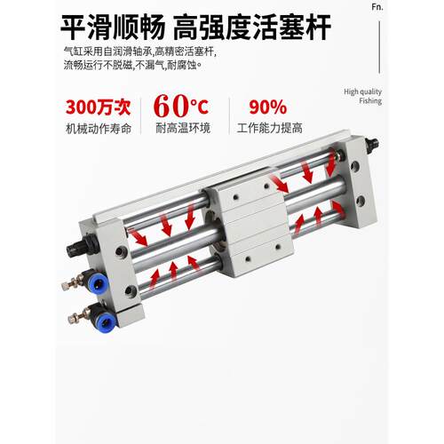 rmt无杆气缸cy1s16/20/25/32/长行程升降气动滑台导轨机械手