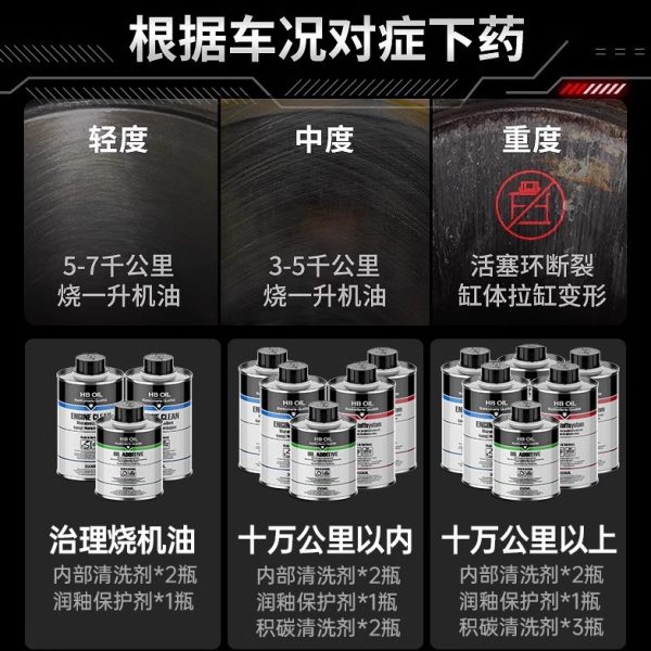 德国进口汽车发动机烧机油强力修复活塞环释放剂机油抗磨免拆治理