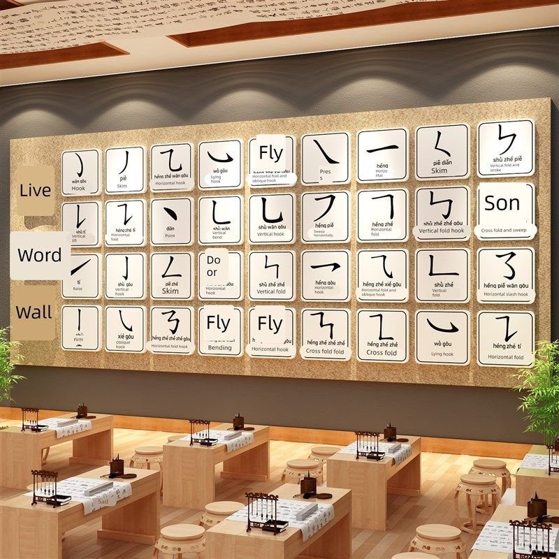 优选生汉字基本笔画顺偏旁部首硬笔书法培训班教室布置装饰机构文,家居饰品,文化墙贴,淘宝优惠券,粉丝福利购,淘宝优惠卷