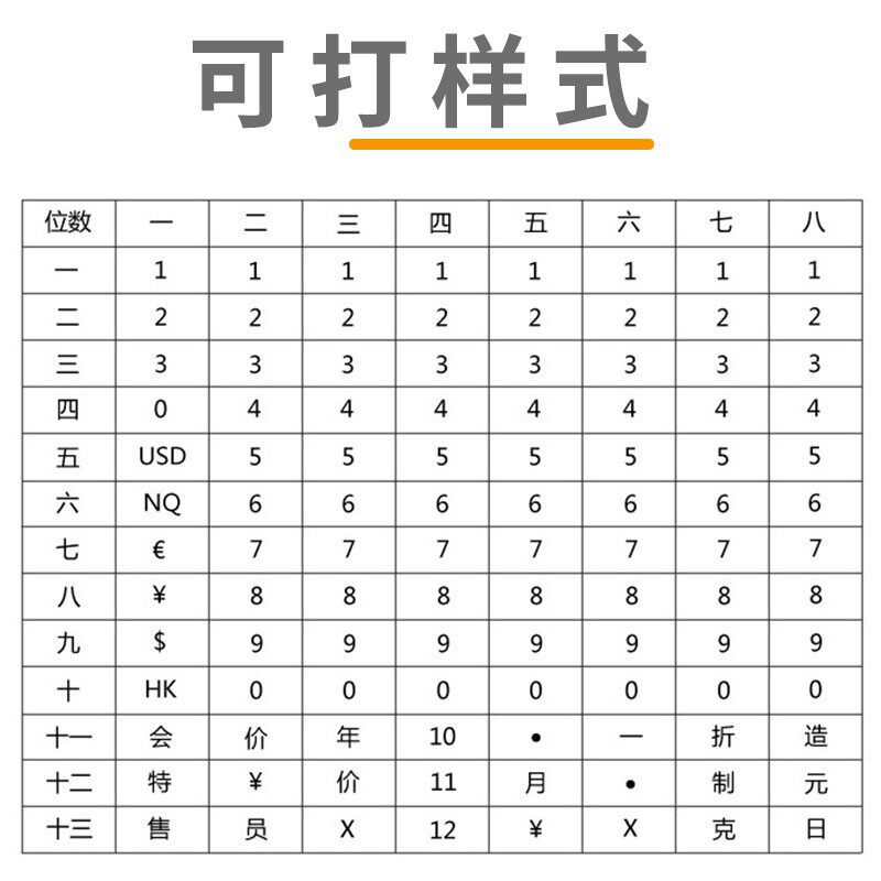 升级打码机手动打价机超市单排标价打价格标签机打码器签价格纸