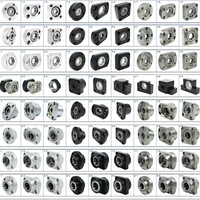 不锈钢轴承座 替代米思米S-BGHKS6207ZZ S-BGHKS6206ZZ BGHKS6205