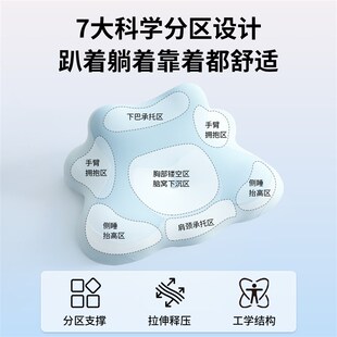 夜猫护颈枕头睡觉玩手机专用护颈椎枕芯床头靠垫多功能分区趴睡枕