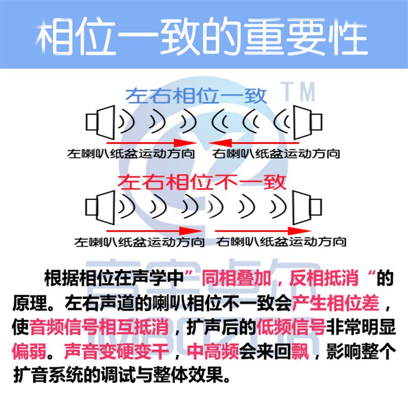 智能喇叭测试相位仪自动识别相位汽车音响改装扬声器正负极检测仪