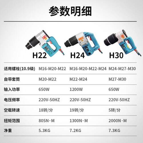 [虎啸]扭剪扳手H22/H24/H30钢结构10.9级高强度梅花螺栓扭剪型扳